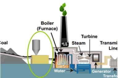邁科技每周技術推薦 | 2月第1周 創新驅動，智能升級——環保設施運營管理技術新解